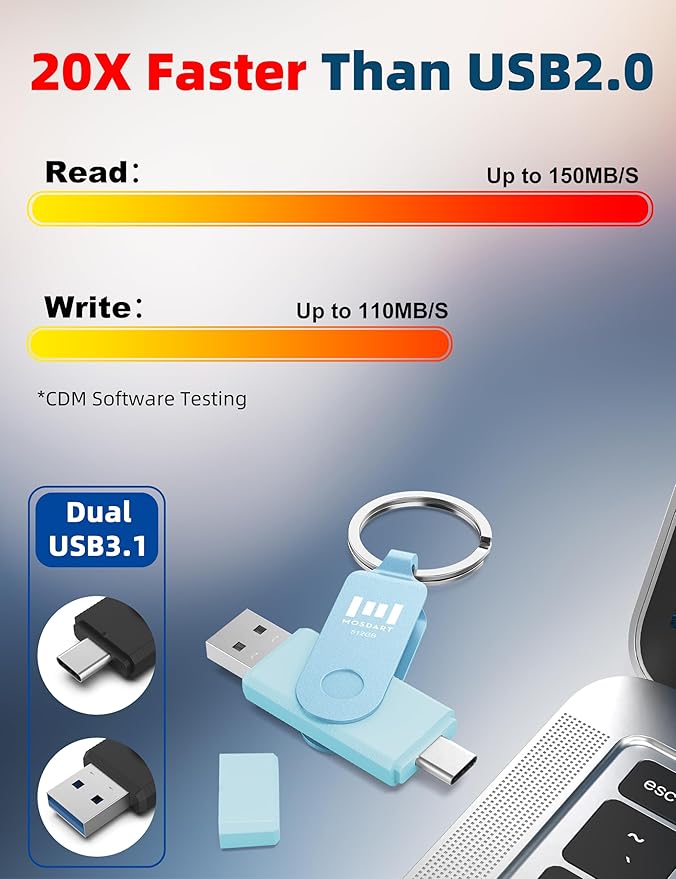 MOSDART 512GB USB C 3.2 Fast Speed C and A Dual Flash Drive, exFAT Memory Stick with Keychain and LED Indicator, for iPhone 15,16,17, Android Phone, iPad, MacBook, and Other Laptops, Sky Blue