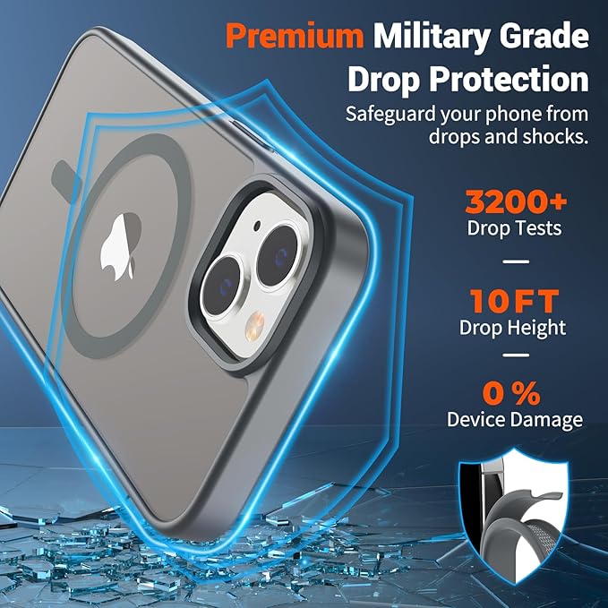 SUPFINE Magnetic for iPhone 15 Plus Case & iPhone 14 Plus Case(Compatible with MagSafe) (Military Grade Drop Protection) Slim Translucent Shockproof with Anti-Fingerprint Phone Case,Gray