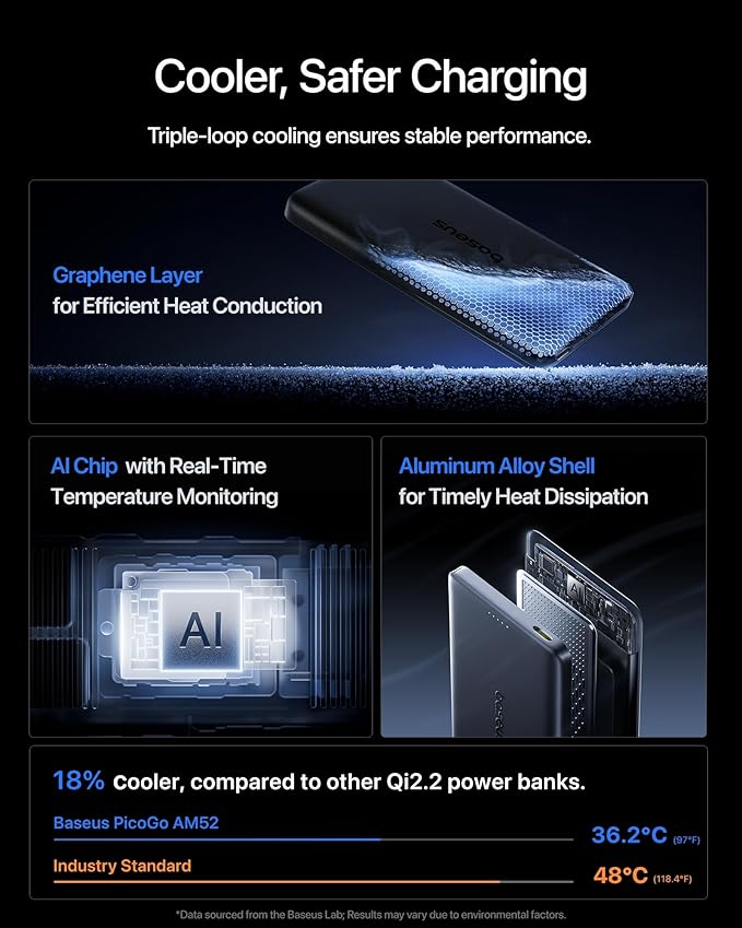 Baseus Picogo AM52 MagSafe Power Bank, Qi2.2 25W 10,000mAh Magnetic Portable Charger, 0.6" Slim Built-in 45W USB-C Cable, Alloy Fast Charging Wireless Battery Pack for iPhone 17/16/15/14/13/12 Only