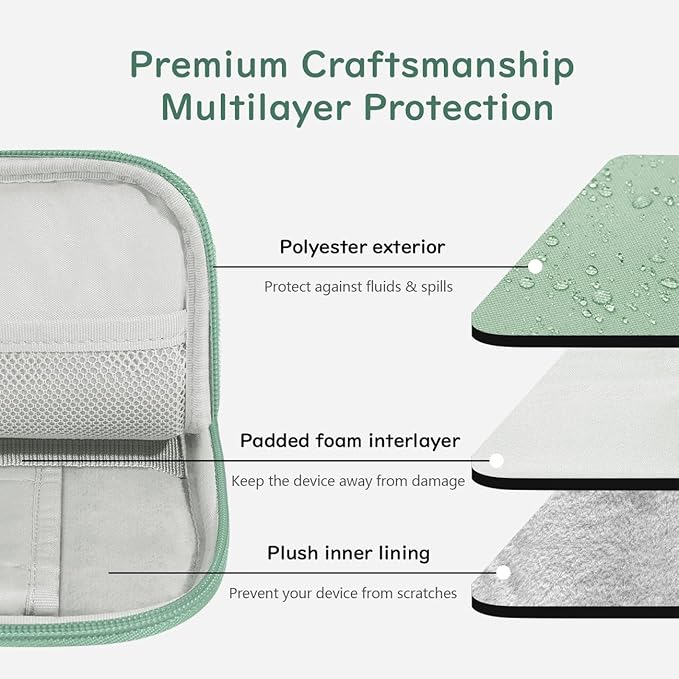 Dadanism 9-11 Inch Tablet Sleeve Padded Carrying Case for iPad (A16) 11th Gen 11", iPad 10th Gen 10.9", iPad Air M4/Pro M5 11", iPad Air 5/4, iPad 9/8/7th Gen, Galaxy Tab A11+ Plus 11",Matcha Green