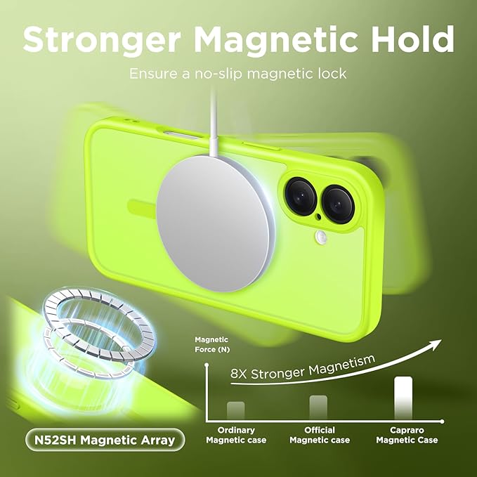 CAPRARO Magnetic Compatible with iPhone 16 Case, Upgraded [Full Camera Protection] [Compatible with MagSafe] Protective Translucent Matte Women Girl Phone Case Cover, Fluorescent Green