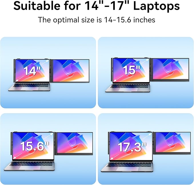 Laptop Screen Extender - 14" FHD IPS 1080P Dual Portable Monitor for 13.3"-17.3" Laptop USB-C/USB-A/HDMI Monitors Display Travel Work Monitor Extender for Mac Windows