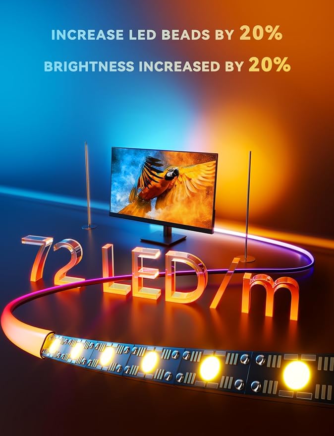 Soleil X6 LED Monitor Backlight for PC & Mac, Strip Light Sync to 24″-34″ Screens, Ambient Lighting for Games/Movies/Music, Dual USB Ports, Software Control (4-Sides for 32″ Monitors)
