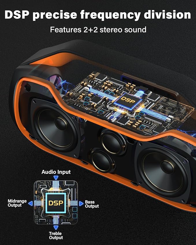 Portable Bluetooth Speaker Bass Boost, 120W Peak Loud Powerful Speakers Wireless w/2*Bass and 2*tweeters, 20H Playtime,IPX6 Waterproof, BT5.4, Suitable for Party, Beach, Camping,Outdoor,Large Jobsite,