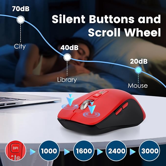 CITLLA Wireless Bluetooth Mouse (USB + BT1 + BT2), Full Size, 4-Way Scrolling, Multi-Device Silent Mouse for Computer, Laptop, iPad, MacBook (Red)