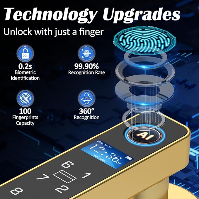 Fingerprint Keyless Entry Bedroom Door Lock with Code RFID Card NFC APP Keypad, Smart Biometric Automatic Interior Door Handle with Lock for Indoor Hotel Pantry Apartment Office Home, Gold