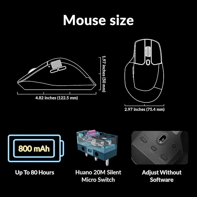Keychron M6 Silent Wireless Gaming Mouse, 1000Hz, Bluetooth 5.3/2.4GHz/Wired, PixArt 3395 Sensor (26K DPI), 86g, On-Board Memory Profiles for Plug & Play, Programmable for Mac/Windows/Linux – Black