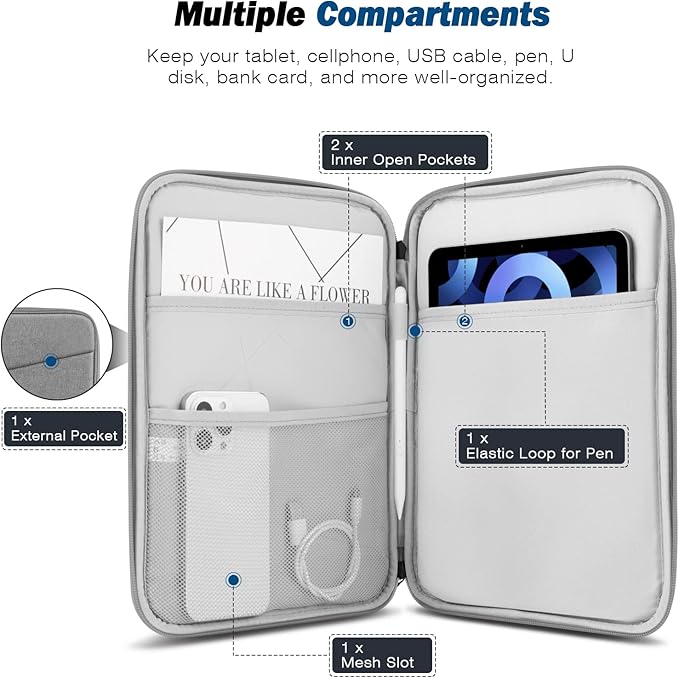 MoKo 9-11 Inch Tablet Sleeve Case, Fits New 11inch iPad Air M4/Pro M5, iPad A16 11", i-Pad 10/9/8/7th/Air 5/4th 10.9"/10.2", Tab S9/S8 11", Protective Bag Carrying Case with Pocket,Light Gray