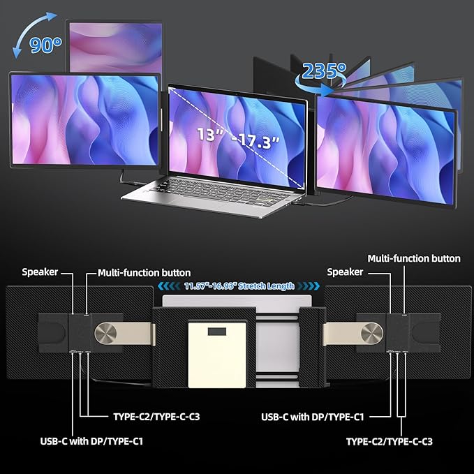 Laptop Screen Extender 16 inch - Triple Laptop Monitor Extender Detachable FHD 1920x1200P IPS 235° Rotation Extra Portable Monitor Compatible with 13”-17” Mac Wins Dex Chrome