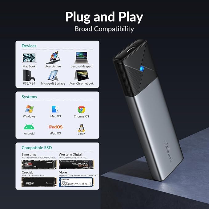 GiGimundo M.2 NVMe SATA SSD Enclosure Adapter Tool-Free, USB 3.2 Gen 2 (10Gbps) to PCI-E NGFF SATA M-Key/(B+M) Key External SSD Enclosure Support UASP for SSDs 2230/2242/2260/2280