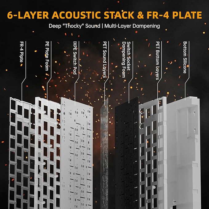 ATTACK SHARK R68 HE 60% Wired Rapid Trigger 8K Mechanical RGB Gaming Keyboard with 0.005mm Accuracy,0.08ms Latency,256K Scan,Hall Effect Magnetic Switch,Carbon Fiber+CNC Aluminum Alloy for PC FPS(Ink)