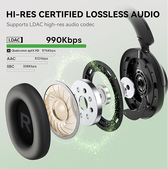 OneOdio Focus A6 Hybrid Active Noise Cancelling Headphones, 75H Playtime, LDAC Hi-Res Lossless Audio, Bluetooth 6.0, Dual Mic ENC Call, Support Wired ANC via USB-C, Wireless Over Ear Headphones