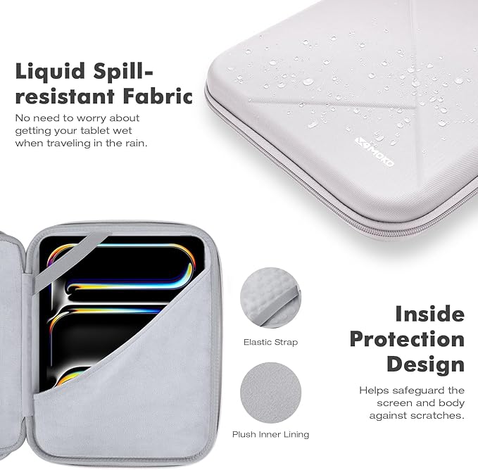 MoKo 13 inch Tablet Sleeve Bag for 13 inch iPad Air M4 2026, iPad Pro 13 M5/M4/Air M3/M2, iPadPro 12.9, Galaxy Tab S8+/S9+ 12.4, Hard Shell EVA iPad Bag with Storage and Padded Handle, Gray White