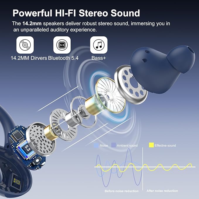 Wireless Earbuds, Bluetooth 5.3 Headphones Sport, Over Ear Buds With ENC Noise Cancelling Mic, 48H, Wireless Earphone With Earhooks, Stereo Deep Bass, IP7 Waterproof Headset for Workout, Deep Blue