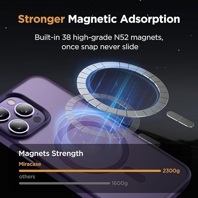 Miracase Magnetic Series Designed for iPhone 13 Pro Case [Compatible with MagSafe] [with 2X Screen Protectors] Anti-Fingerprint, Magnetic Phone Case for iPhone 13 Pro 6.1 inch - Dark Purple