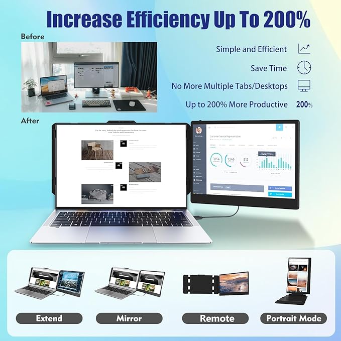 KEFEYA Laptop Screen Extender 14", FHD 1080P IPS Laptop Monitor Extender Dual Screen, Portable Monitor for Laptops 13-17" with USB-C/HDMI Port, Plug n Play for Windows/Mac/Android/Switch/PS5