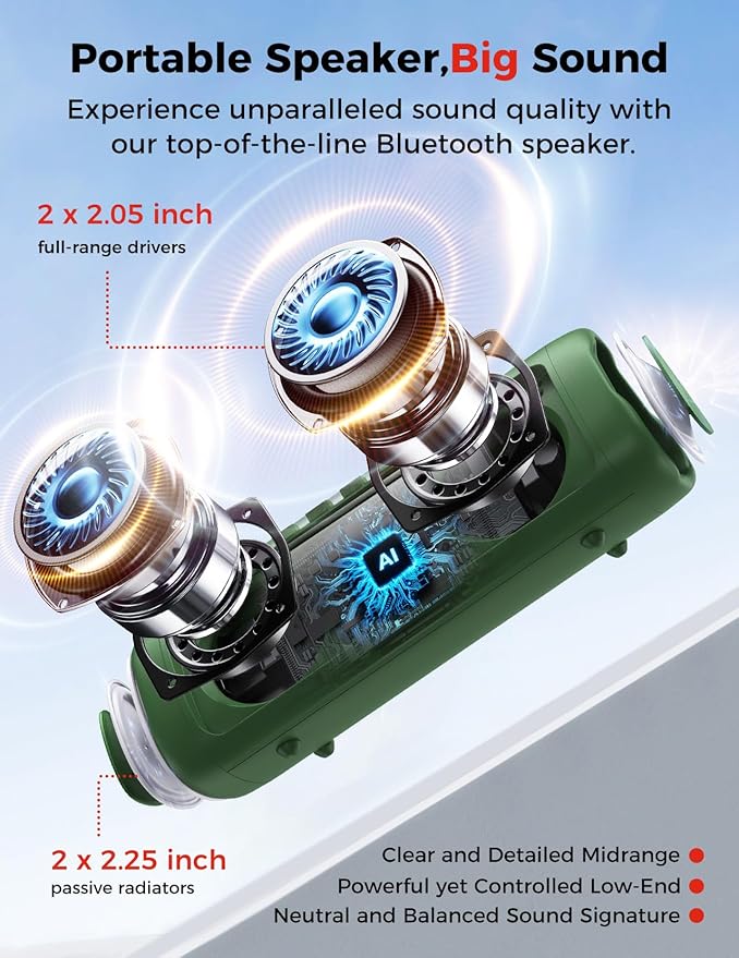 BolaButty Bluetooth Speaker Portable Wireless, IPX5 Waterproof, Up to 20H Playtime, TWS Pairing, BT5.3, for Home/Party/Outdoor/Camping/Beach Essentials, Birthday Gift (Green)