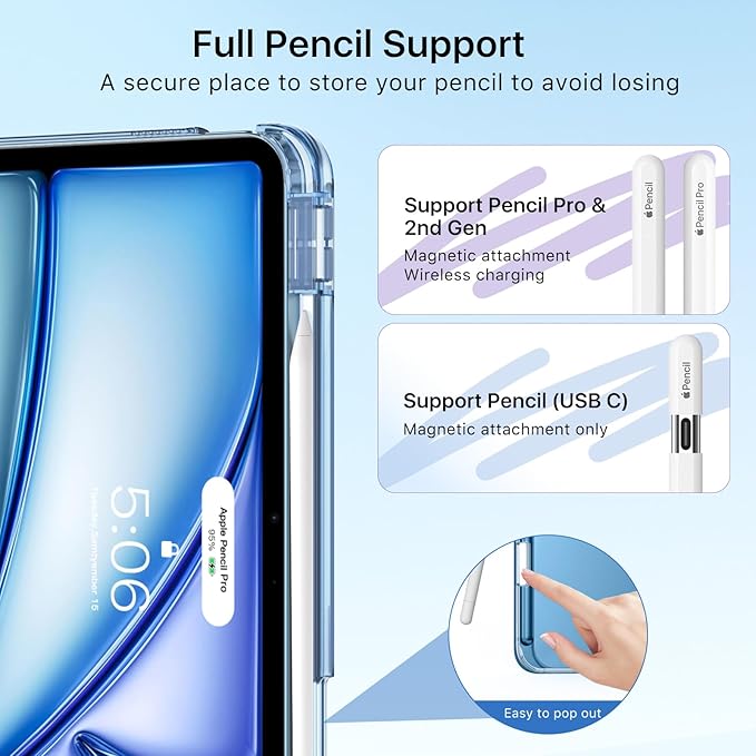 MoKo for iPad Air 11 inch Case (M4/M3/M2) 2026/2025/2024, iPad Air 5th/4th Gen 10.9 inch Case 2022/2020 with Pencil Holder, Slim Light Trifold Cover with Hard PC Translucent Back Shell, Navy Blue