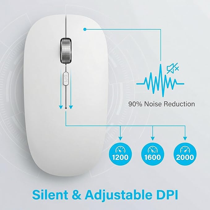 SABLUTE M31 Bluetooth Mouse for MacBook Pro/Air, iPad - Rechargeable Tri-Mode Wireless Mouse for 3 Devices (BT 5.2 + 2.4G), Sleek Slim Silent Mouse for Surface, Windows, White