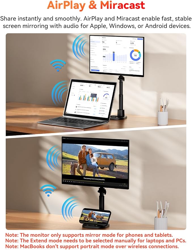 Wireless Portable Monitor Battery-Powered, Support AirPlay Miracast, 15.6" 1080P Monitor USB-C HDMI External Display w/Stand Bag, 2nd Screen for Laptop MacBook PC Phone Tablet, Built-in Battery(4- 5H)