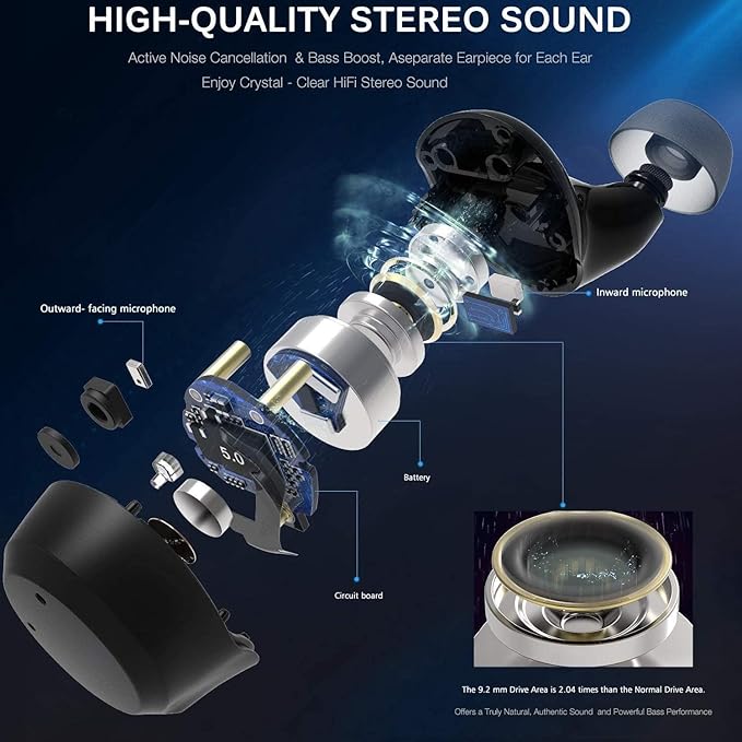 TWS Wireless Earphones ANC Earbuds Headphones Compatible with Motorola Edge Plus (2023,2022,2020), True Stereo Headset Hands-Free Mic Active Noise Canceling Charging Case