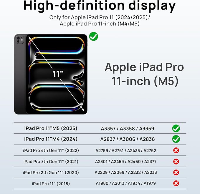 Gerutek Case for iPad Pro 11 inch Case M5 2025 / M4 2024, Shockproof Protective Heavy Duty Case with Screen Protector, Pencil Holder, 360°Rotating Stand, Hand Strap, Shoulder Strap- Black