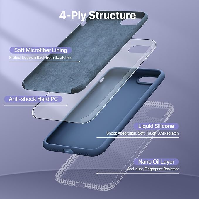 Miracase Ultra Slim Designed for iPhone SE Case 2022(3rd Gen)/iPhone SE 2020 Case(2nd Gen)/iPhone 7 Case/iPhone 8 Case with Screen Protector, Multi-Color Silicone Shockproof Phone Case(Glass Blue)