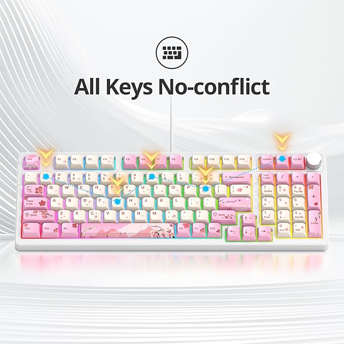 Fogruaden Pink Creamy Mechanical Keyboard with Number Pad, Hot Swappable RGB Gaming Keyboard, 98 Key Full Layout, Custom Gasket Mount, Red Switch, NKRO for Win/Mac