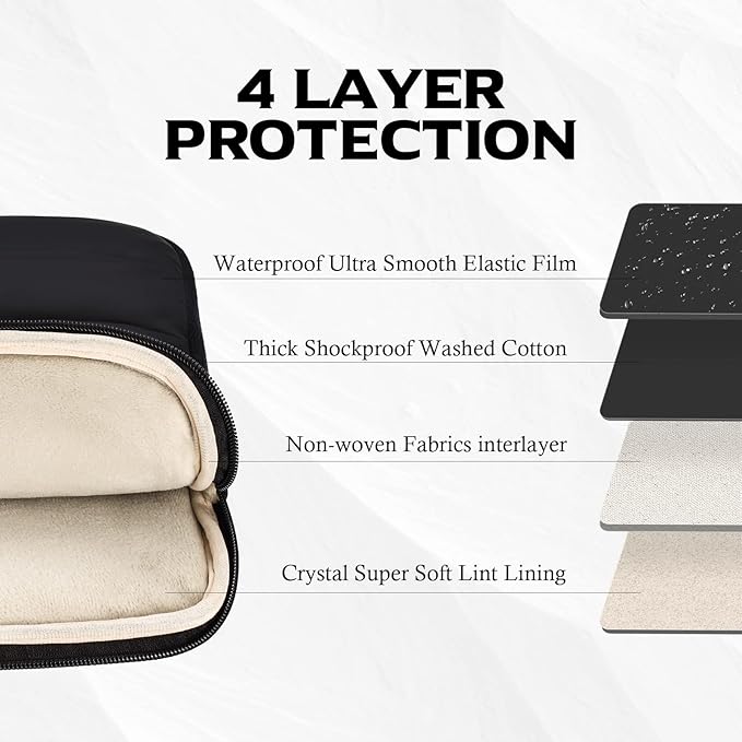 Bagasin 14 Inch TSA Laptop Bag Protective Sleeve Waterproof with 4-Layer Protection for MacBook, HP, Dell, Lenovo, Asus Notebook