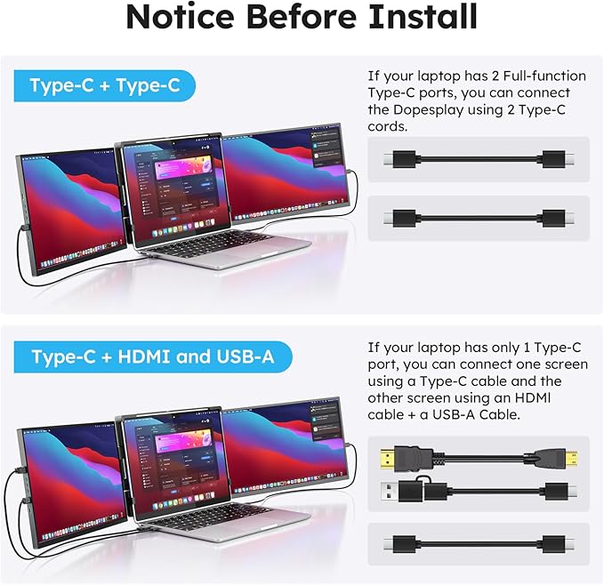 Dopesplay 15.6" Screen Extender for Laptop, FHD 1080P IPS Portable Monitor for Laptops, Triple Dual Laptop Extended Monitor Compatible with Windows, Mac, Android, Chrome 13-17 Inch Laptops