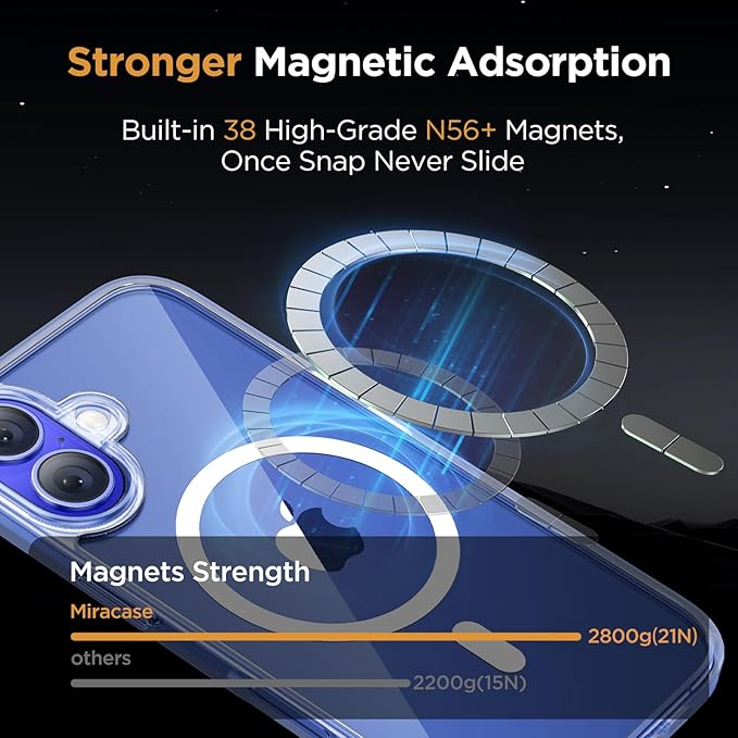 Miracase Magnetic Series for iPhone 16 Case [Compatible with MagSafe] Military-Grade Protection, Anti-Fingerprint, Slim Phone Case for iPhone 16 6.1 inch - Clear