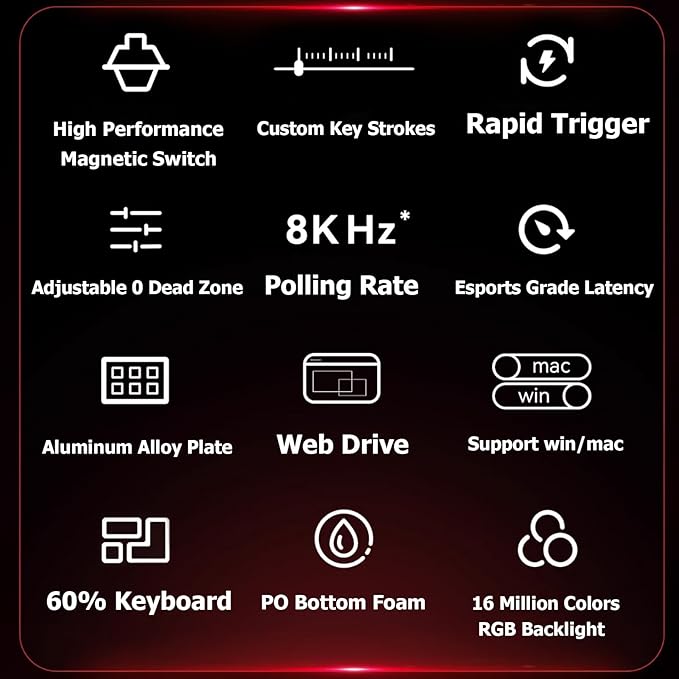 Hyekit x FGG MADLIONS MAD 68 HE RGB 60% Wired Magnetic Switch Gaming Keyboard with Adjustable Actuation, 8000 Hz Polling Rate, Rapid Trigger Mode, Hall Effect Switches, for PC/Mac, Black