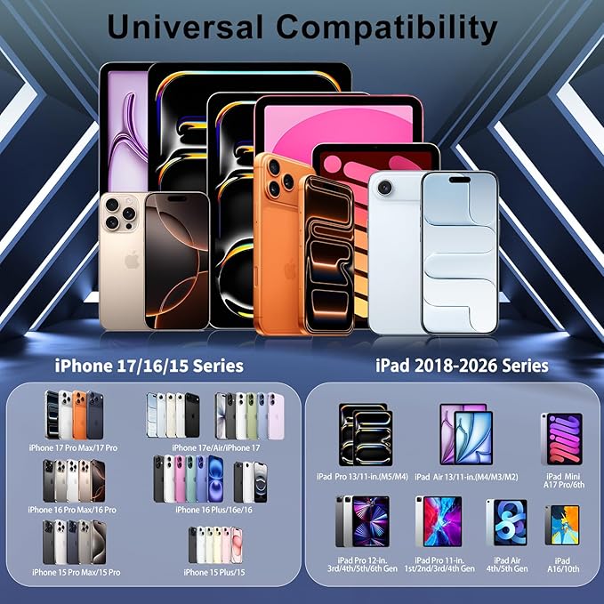 iPhone 17e Charger Fast Charging,2-Pack 6FT 2in1 Dual USB C PD Charger Block Type C to C Woven Charger Cable for iPhone 17 Pro Max/17 Pro/Air/16 Pro Max/16 Plus/16e/15 Pro/15 Plus,iPad Pro/Air/Mini