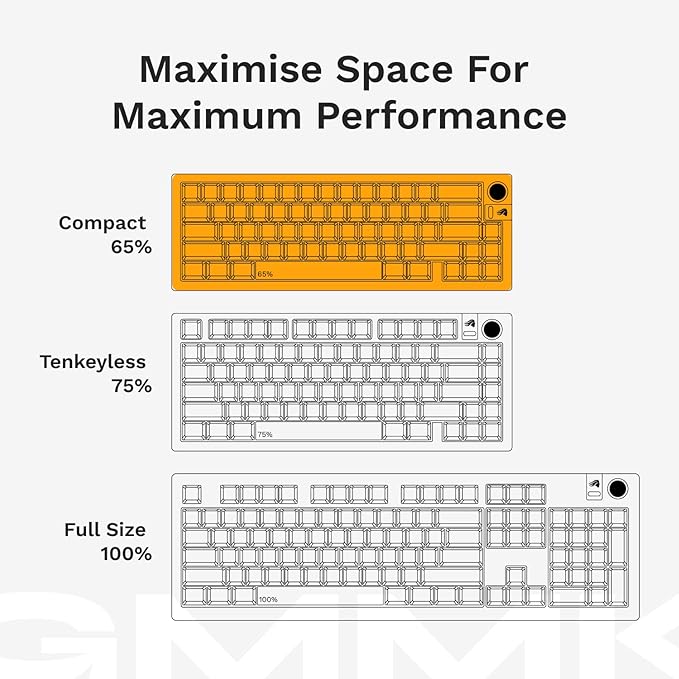 Glorious Gaming - GMMK 3 PRO HE: Wireless Gaming Keyboard Rapid Trigger, Hall Effect, Aluminum Body, 8K Polling Rate, Hotswap MX & Magnetic Switches, Adjustable Actuation, ANSI 65% Compact (Black)