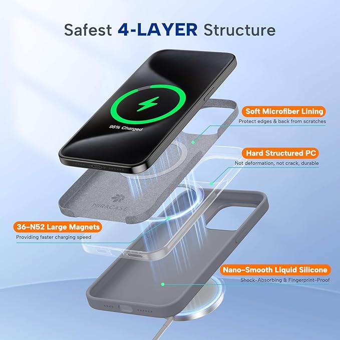 Miracase Magnetic for iPhone 15 Pro Max Case, [Soft Anti-Scratch Microfiber Lining], Compatible with MagSafe, Liquid Silicone Case Shockproof Drop Protection Phone Case for 15 ProMax, Lavender Gray