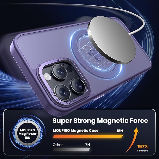 for iPhone 16 Pro Case with 2X Screen Protectors [Compatible with MagSafe] Military Grade Drop Protection Skin Feeling Back Cover Shockproof Slim Fit iPhone 16 Pro Phone Case 6.3 inch,Purple
