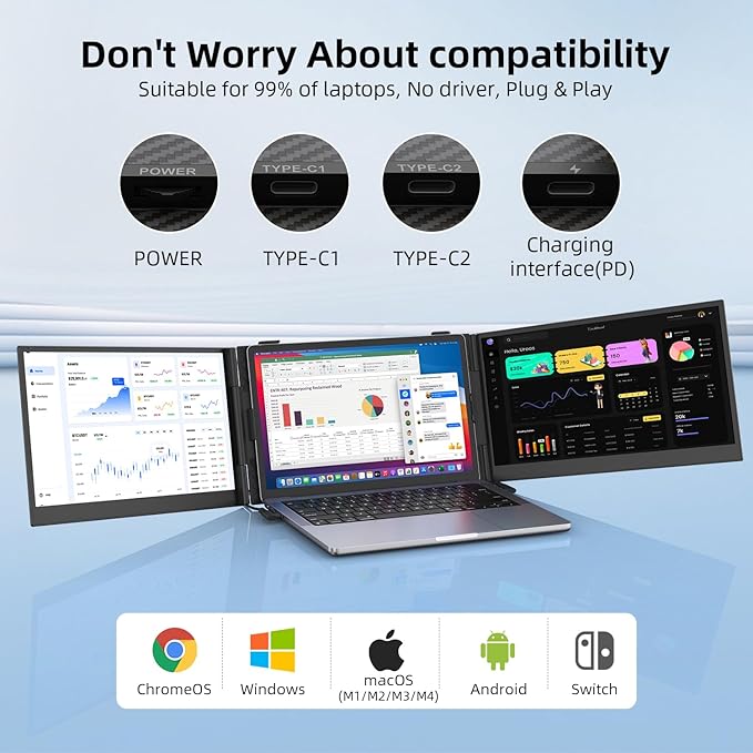 14" Triple Laptop Screen Extender - Ultra Thin & Lightweight (2.2lb) Portable Monitor For Laptop, FHD 1080P Travel Display 13-17" Laptops, Plug & Play USB-C/HDMI, Aluminum Extended Screen for Mac/Win