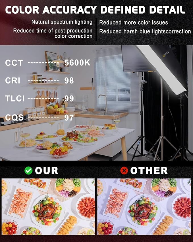 IFOOTAGE LED Video Light 70W SL1 60DN Daylight Photography Lighting,5600k Continuous Output Lighting, Video Lighting for Video Recording,Studio,App Control,with Carry Bag