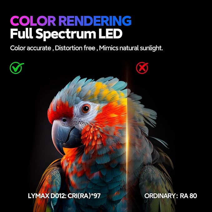 LYMAX RGB Monitor Light Bar, Computer Monitor Light for Eye Care, 4 Modes Backlight Adjustable Color & Brightness, USB Reading Monitor Lamp, No Glare, Space Saving for All Monitor