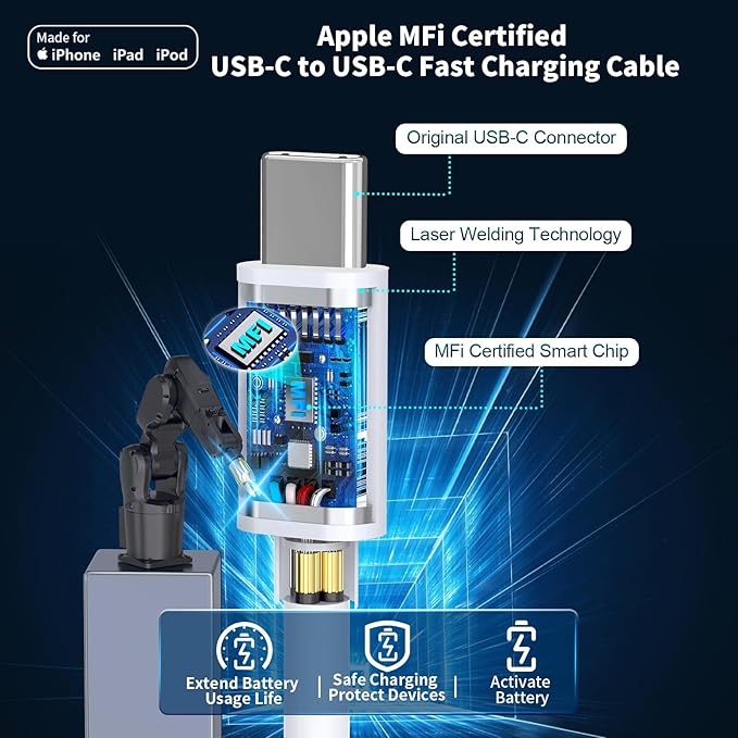 [Apple MFi Certified] iPhone 17 Charger Fast Charging, Stuffcool 2Pack 20W PD USB-C Power Adapter Type-C Wall Charger with 2Pack 6FT USB-C Cord for iPhone 17/17 Air/17 Pro/17 Pro Max/16/16 Pro/15/iPad