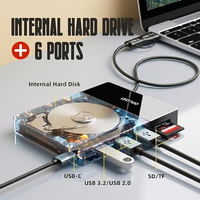 YOTUO 1TB External Hard Drive, USB C Multiport Hub HDD 7-in-1, USB 3.0, SD/TF Card Reader, Docking Station, Multi-Function HDD for Windows, Mac, Android, TV, iPhone 15/16/17, Laptop, Desktop, PC