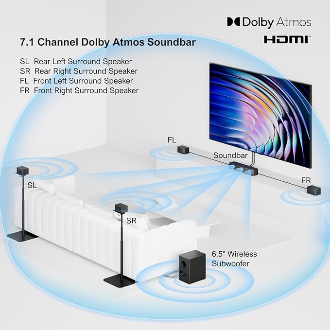 ULTIMEA 7.1CH Surround Sound System for TV, Soundbar with Dolby Atmos, 6.5" Wireless Subwoofer, APP Control, 4 Wired Surround Speakers, Peak Power 460W Soundbar for TV, Poseidon D80 (New 2025 Model)
