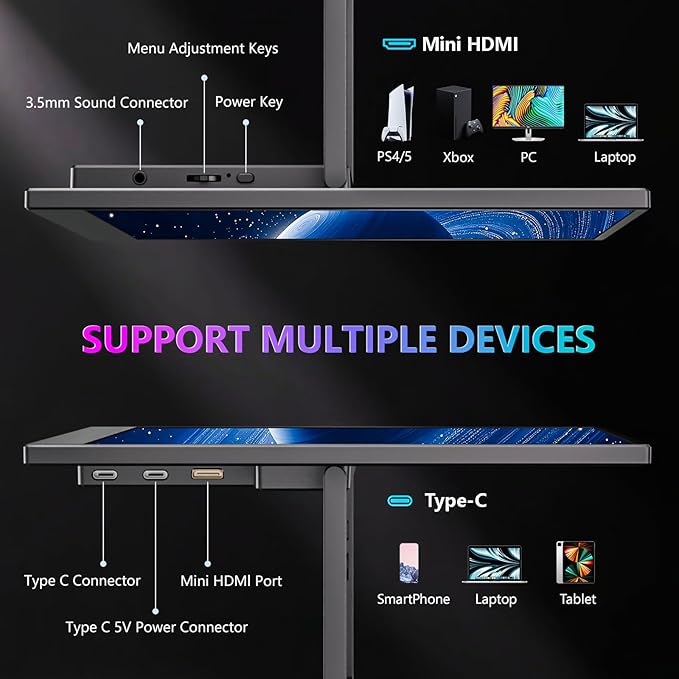 WUAWE Portable Monitor 14" Kickstand Portable Monitor for Laptop, Ultra Slim Built-in 180° Adjustable Stand, Second Screen for Laptop, Desktop, Tablet, Phone, Xbox, PS4/PS5, GEEKOM.