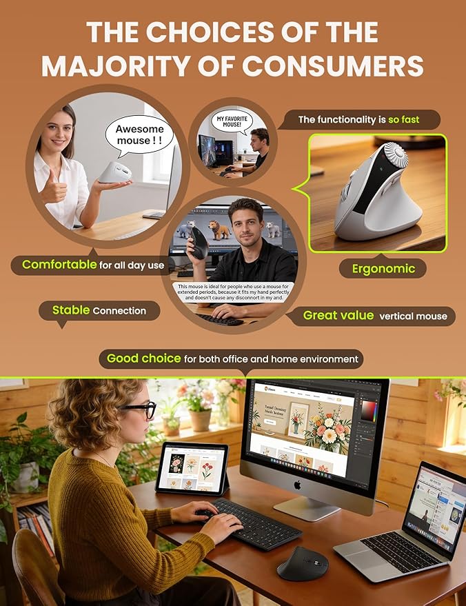 SABLUTE MAM51 Ergonomic Mouse Wireless with 3-in-1 Quick-Switch Scroll Wheel, Vertical Mouse with 4000 DPI, 8 Buttons Wireless Computer Mouse, 2.4Ghz/Bluetooth Mouse for Laptop and Desktop-White