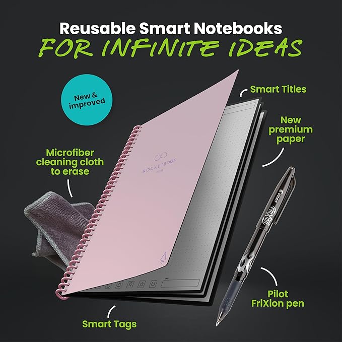 Rocketbook Core Reusable Smart Notebook, Dot Grid Pages For School, Work and Creative Projects, Letter Size 8.5x11, Pink - Premium