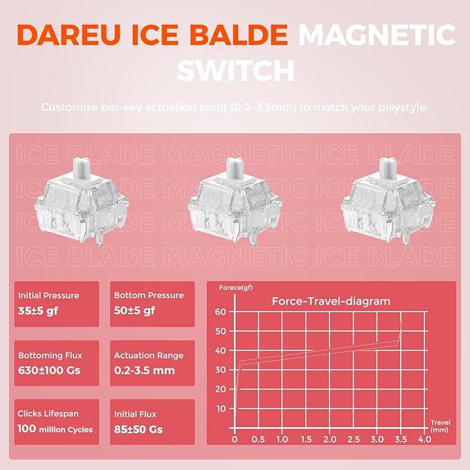 DAREU COOL60 60% Hall Effect Gaming Keyboard with Magnetic Switch, SOCD, 0.01mm Actuation Adjustable Rapid Trigger,8000 Hz Polling, Frosted Transparent Keycaps, Hot-swap, RGB Backlit