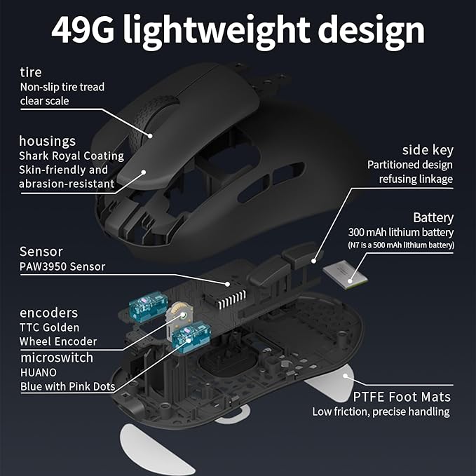 Darmoshark N7 Wireless Gaming Mouse,Tri-Mode 8K/USB-C/Bluetooth,Up to 30000DPI,PAW3950 Optical Sensor Lightweight 49g,5 programmable Button,Computer Mouse for Laptop,PC,Mac(Black)