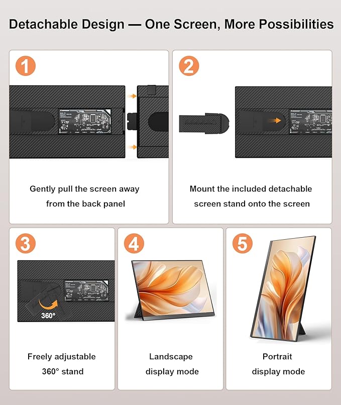 15.6" Laptop Screen Extender, Ultra-Slim FHD 1080P Portable Monitor, Detachable Dual Monitor Travel & Remote Work, Plug and Play for 13"-17.3" Laptops, for Windows/Mac/Android/Chrome