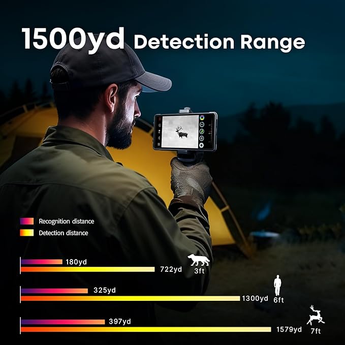 Thermal Master T2 Pro Thermal Monocular for iPhone, 1500 Yards Night Vision Camera with 13mm Lens, Tactical Handle, Infrared Imager for Outdoor Detecting Deer, Black