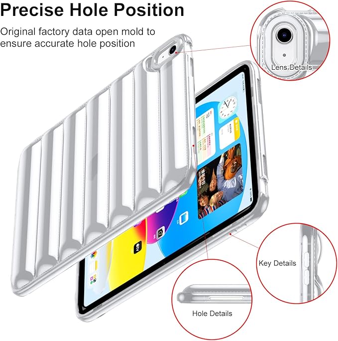 for iPad (A16) 11th Generation Case 11 inch 2025/iPad 10th Generation 10.9 inch (2022) Shockproof Soft TPU Back Cover Silicone Bumper Anti-Yellowing Lightweight Protective Clear Shell, Clear